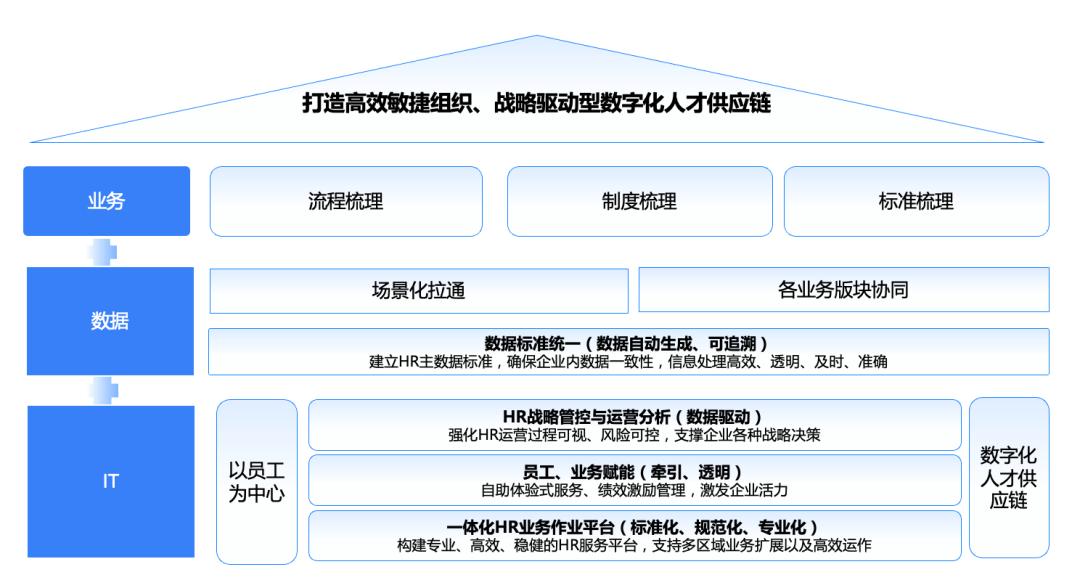 一般双胞胎几个月生,双胞胎的孕育周期，一般双胞胎几个月生