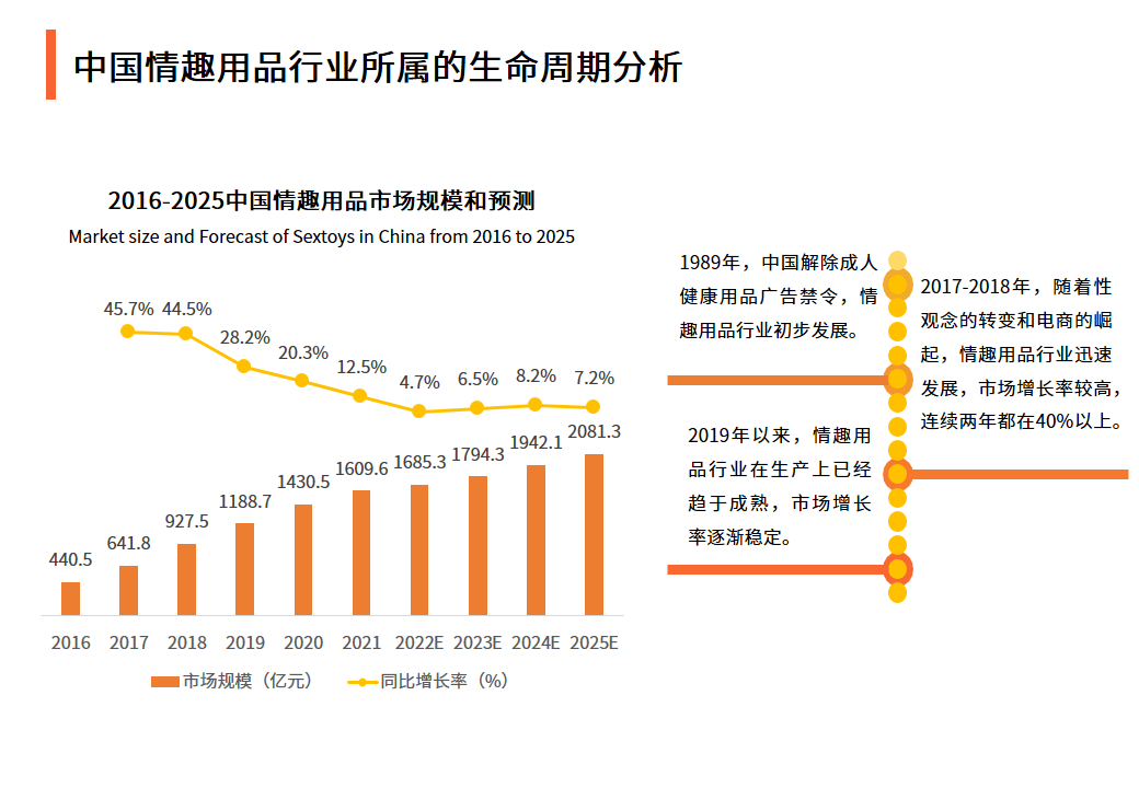 太原卫校床上用品,太原卫校床上用品，品质、专业与健康生活的守护者