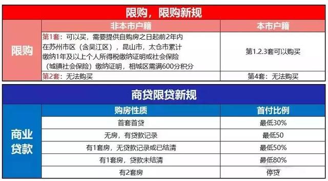 技术开发 第69页