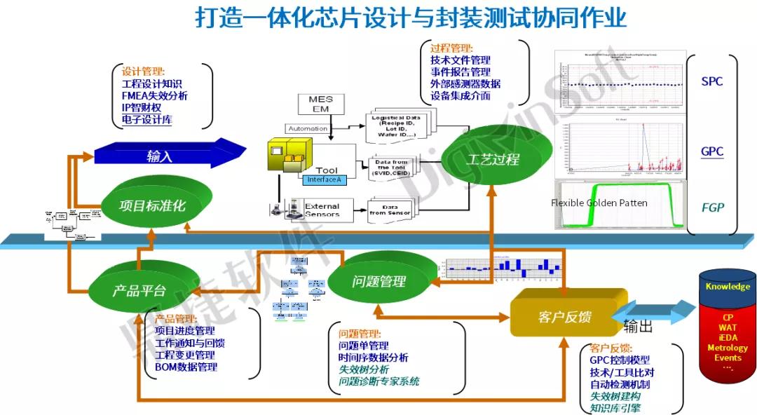 江苏鼎捷科技,江苏鼎捷科技，引领数字化转型，助力企业智能升级