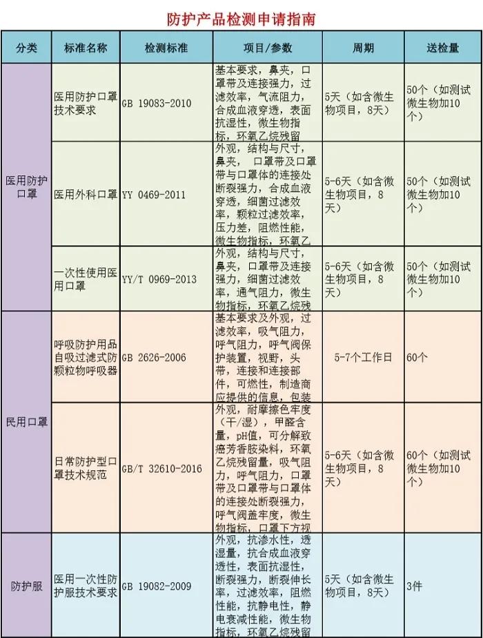 床上用品tc什么意思,床上用品中的TC，含义与解析