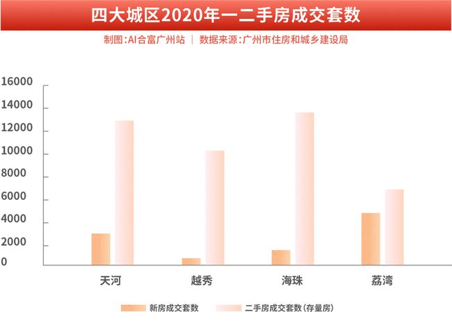 淘金房产,淘金房产，探索未来财富的新领域