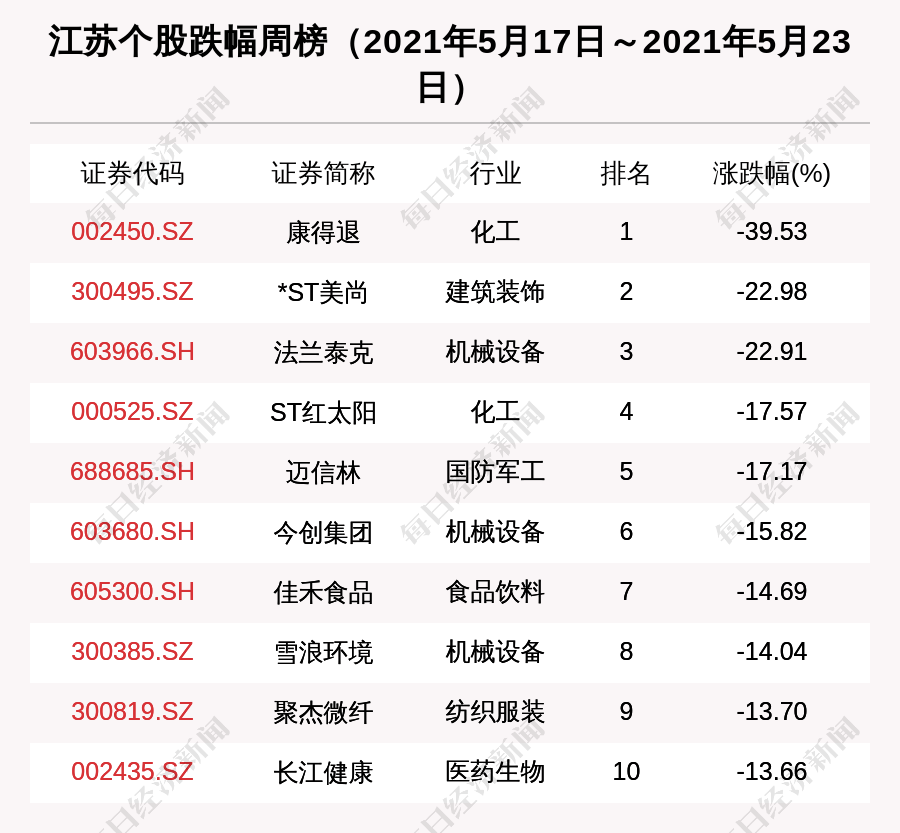 江苏亨鑫科技公司,江苏亨鑫科技公司，创新科技的引领者