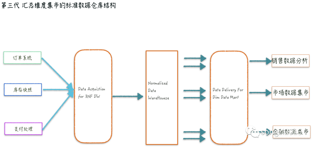 广东盛亨信息有限公司,广东盛亨信息有限公司，引领数字化转型的先锋力量