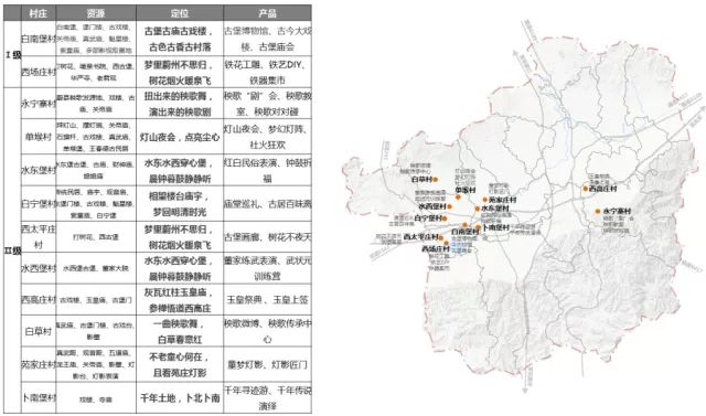 大观区农业农村局最新发展规划,大观区农业农村局最新发展规划