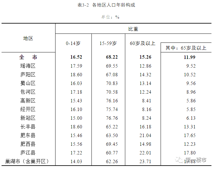 吴桥县住房和城乡建设局最新招聘信息,吴桥县住房和城乡建设局最新招聘信息