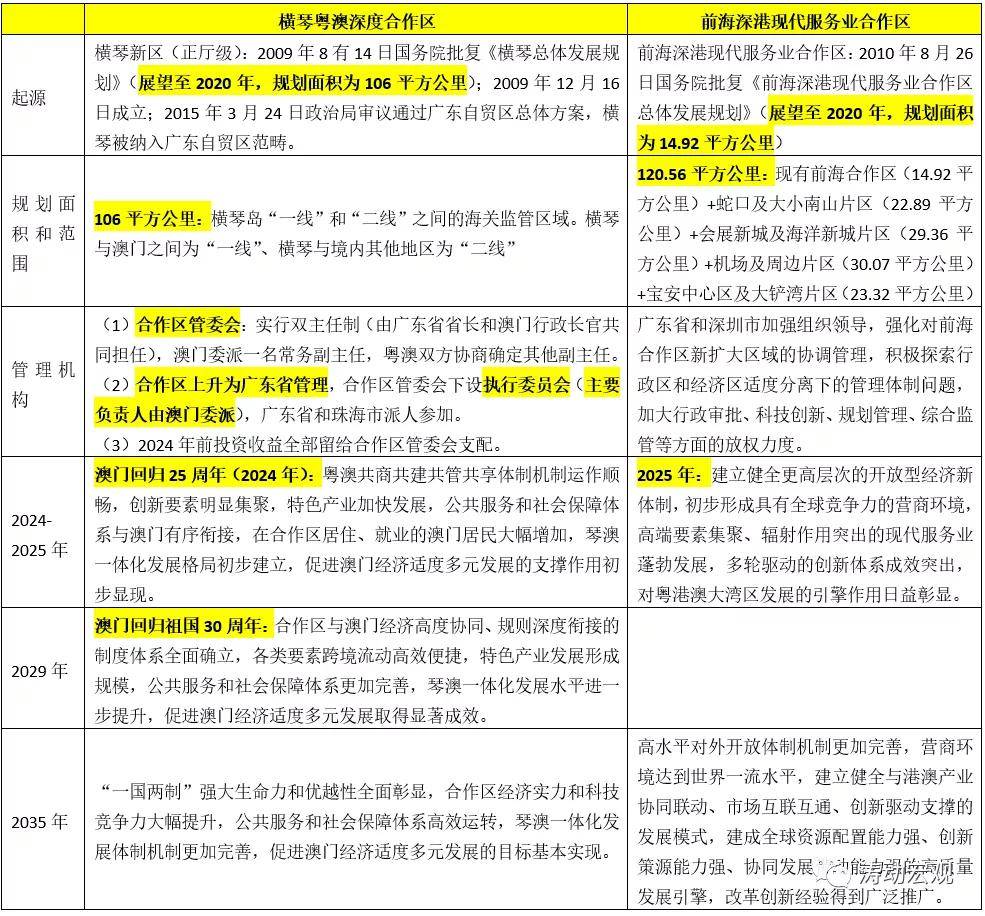 2024新奥精准资料免费大全,持续性实施方案_传承版29.709