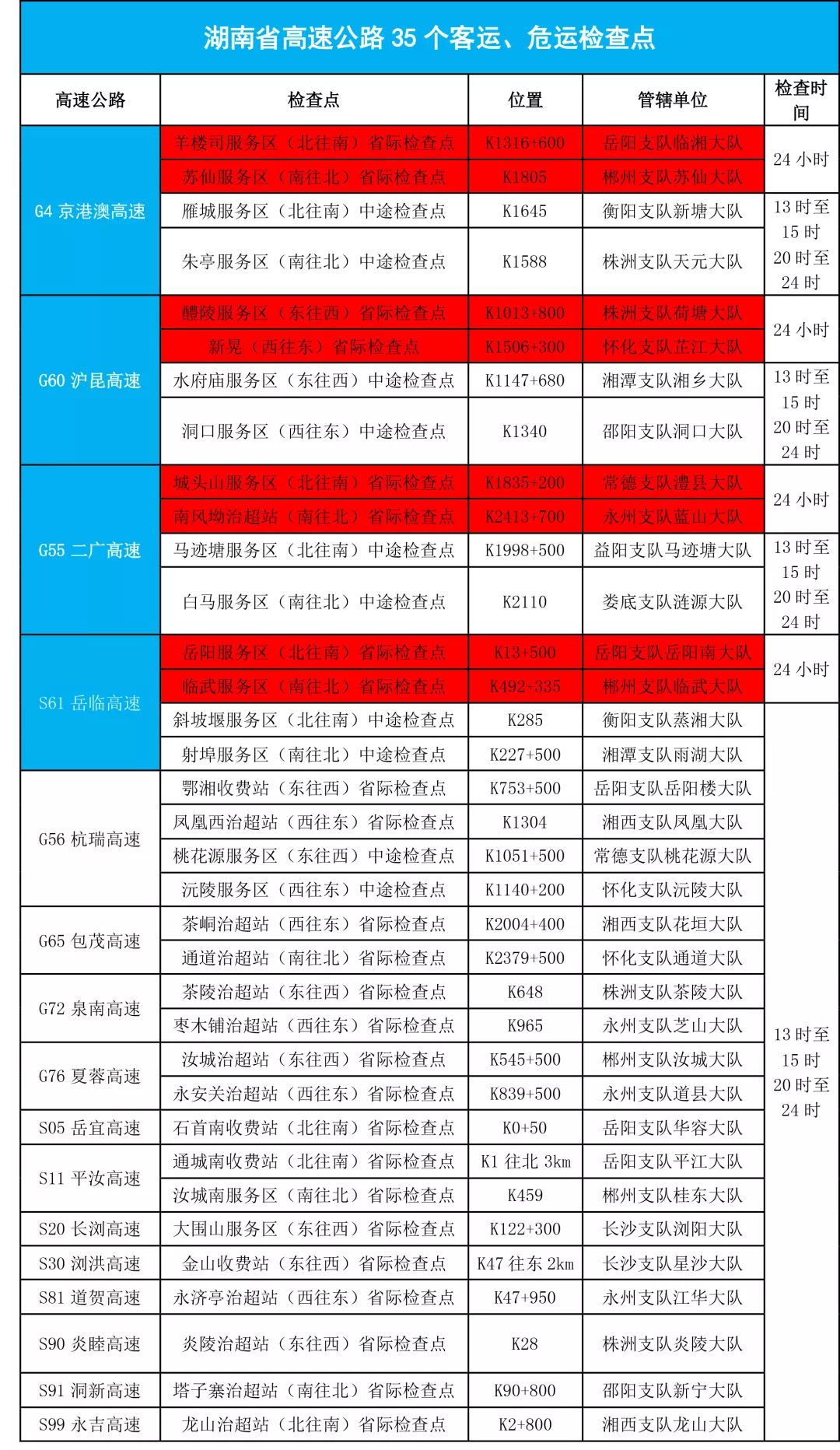 澳门六彩资料,高速响应计划执行_稀缺版2.736