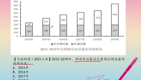 新奥2024年免费资料,科学解释分析_Allergo版(意为轻快)98.133