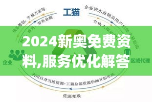 2024年新奥正版资料最新更新,策略调整改进_全景版71.472