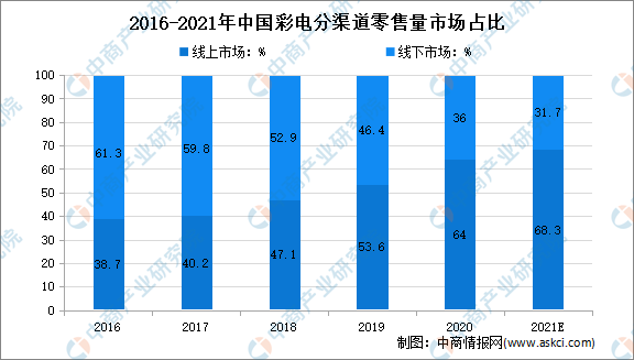 澳门天天彩开奖结果记录,高效执行方案_亲和版17.127