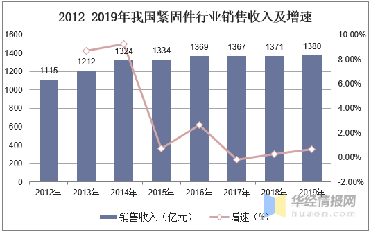 濠江论坛6肖12码,精细化实施分析_轻量版43.578