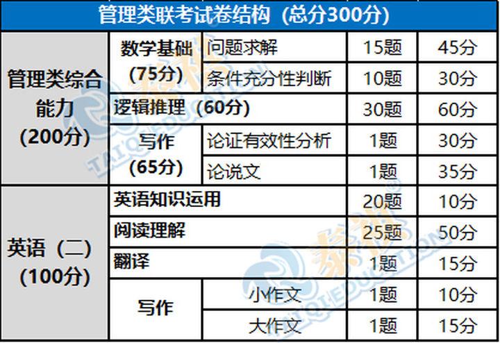 2024年全年资料,策略规划_私人版85.260