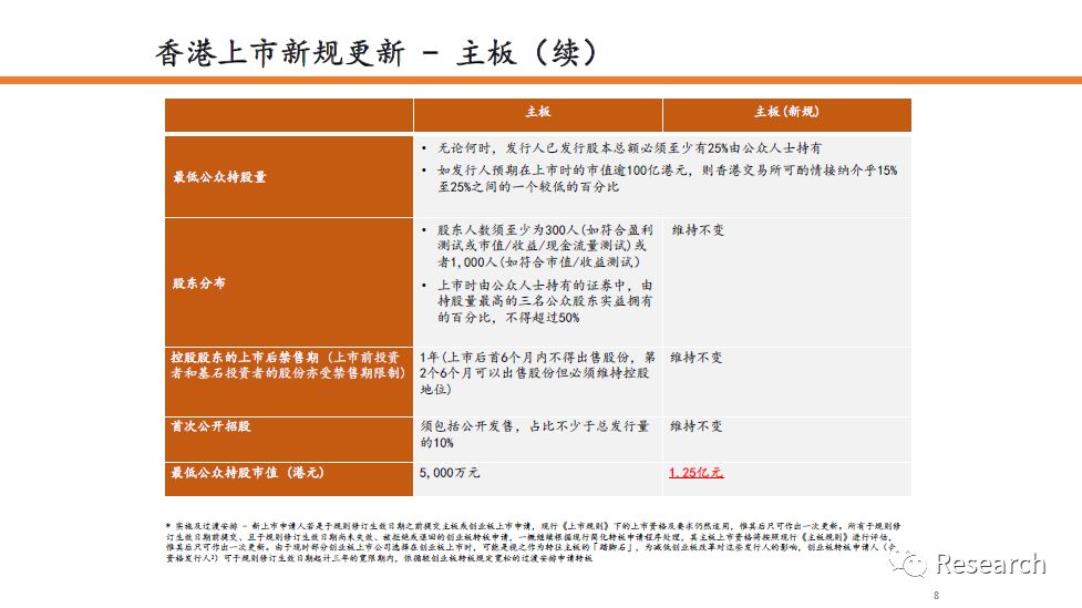 2024年香港正版内部资料,策略规划_改进版9.355