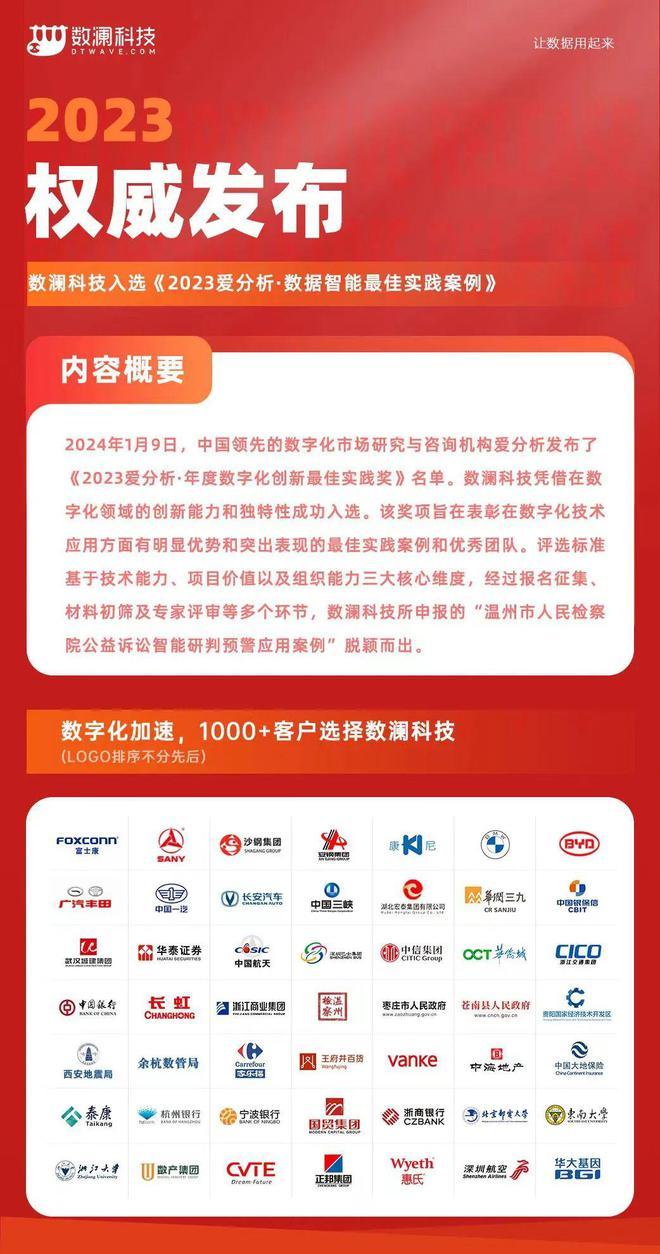 600图库大全免费资料图2024年,担保计划执行法策略_曝光版97.580