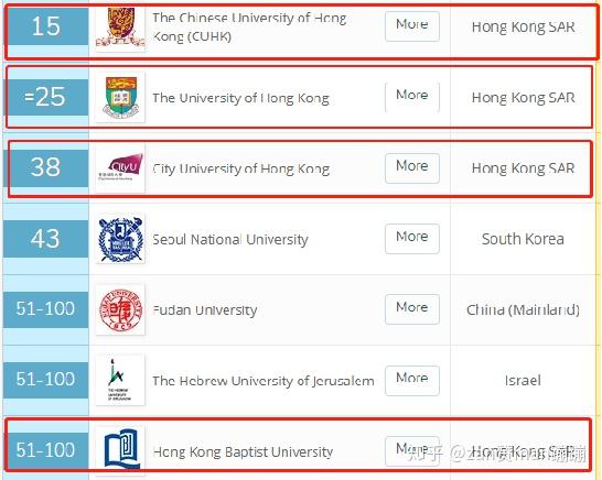 香港管家婆正版资料图一最新正品解答,科学分析解释说明_旅行助手版23.825