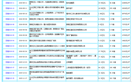 2024香港免费资料大全资料,持续改进策略_寻找版52.194