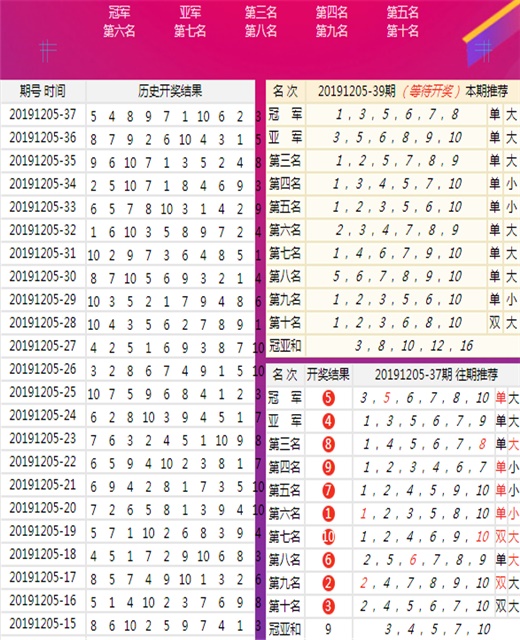 澳门彩王中王大全资料,方案优化实施_家庭影院版25.530