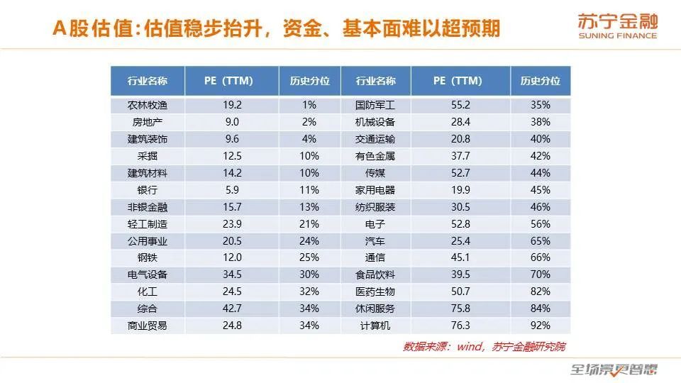 港澳三肖三码全年的,解答配置方案_多维版81.119