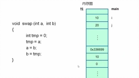 香港新奥彩123535,科学分析严谨解释_初学版87.696