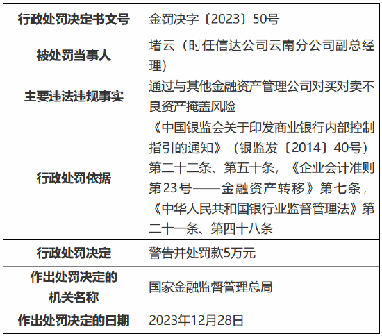 新闻资讯 第52页