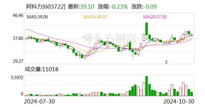 2024今晚最准四不像,标准执行具体评价_娱乐版7.678