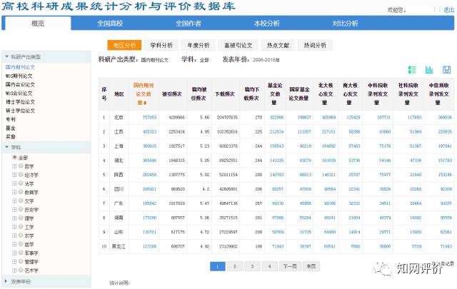 新奥门资料精准网站,科学系统特性_品牌版81.125