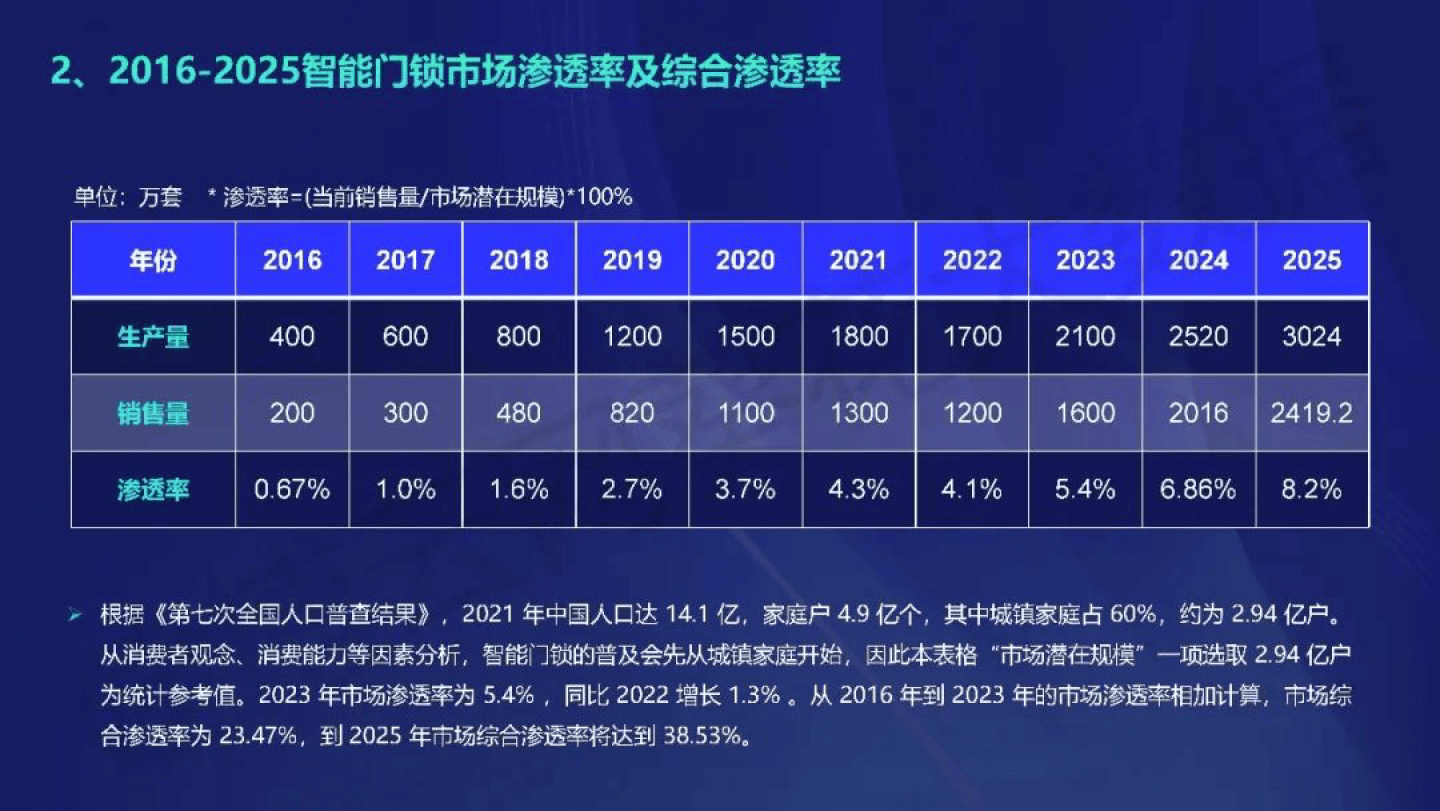 新奥门开奖查询,科学数据解读分析_DIY工具版22.539