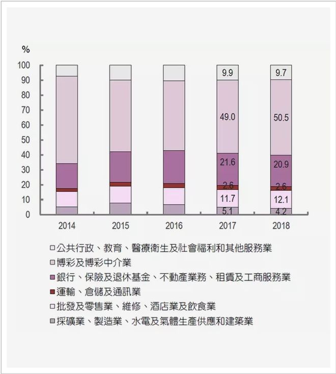 2024新奥历史开奖结果查询澳门六,持续性实施方案_创意设计版83.704