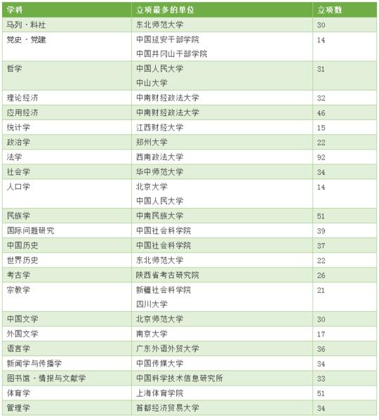 新奥门特免费资料查询,科学数据解读分析_量身定制版41.318