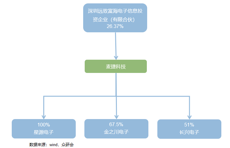 香港三码中独家资料,科学分析严谨解释_获取版22.660