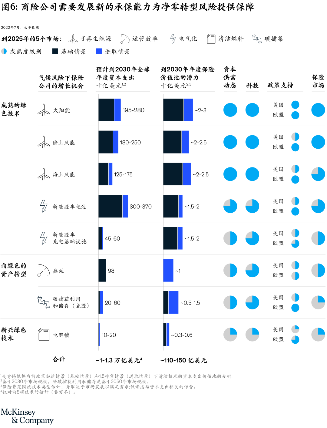 六和彩开码资料2023澳门,精准数据评估_声学版2.420