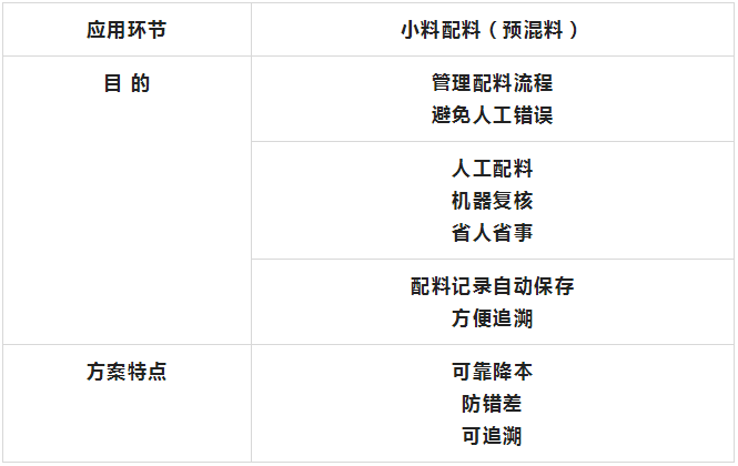 2024澳彩免费公开资料查询,安全设计方案评估_赋能版73.992