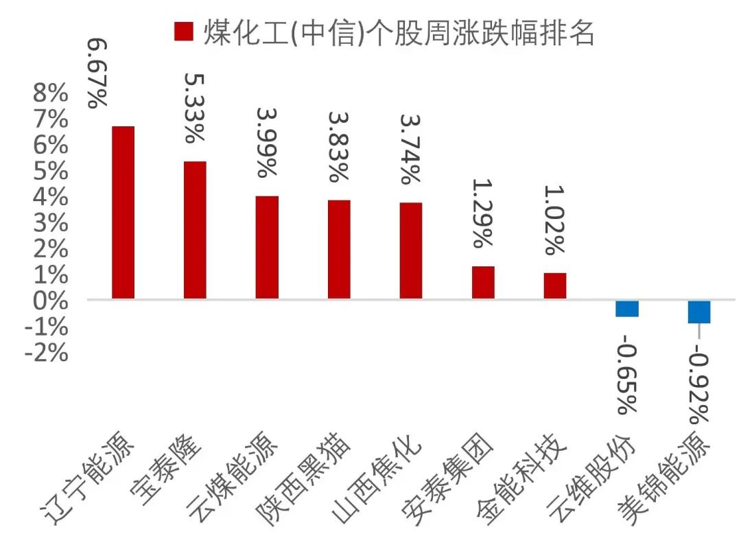 澳门六开奖结果2024开奖记录查询,高效计划实施_风尚版76.598