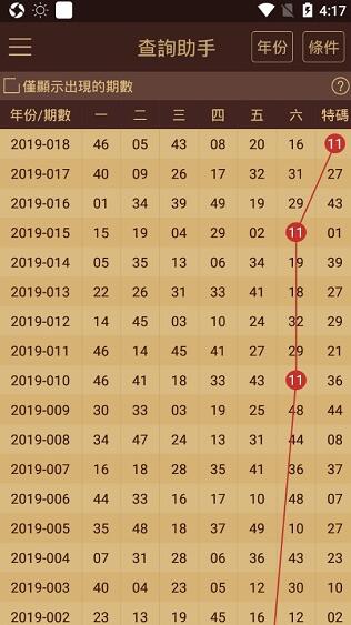 2024澳门天天六开好彩,案例实证分析_散热版59.410