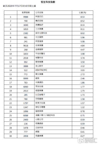 香港今晚开奖开什么号码,科学分析解释说明_神话版90.236