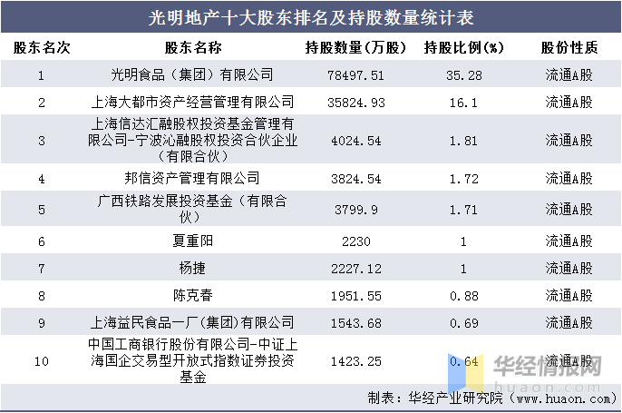 澳门一码一肖一特一中直播结果,实际确凿数据解析统计_远光版7.287