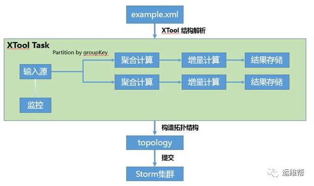 澳门天天免费精准大全,实时分析处理_温馨版67.416