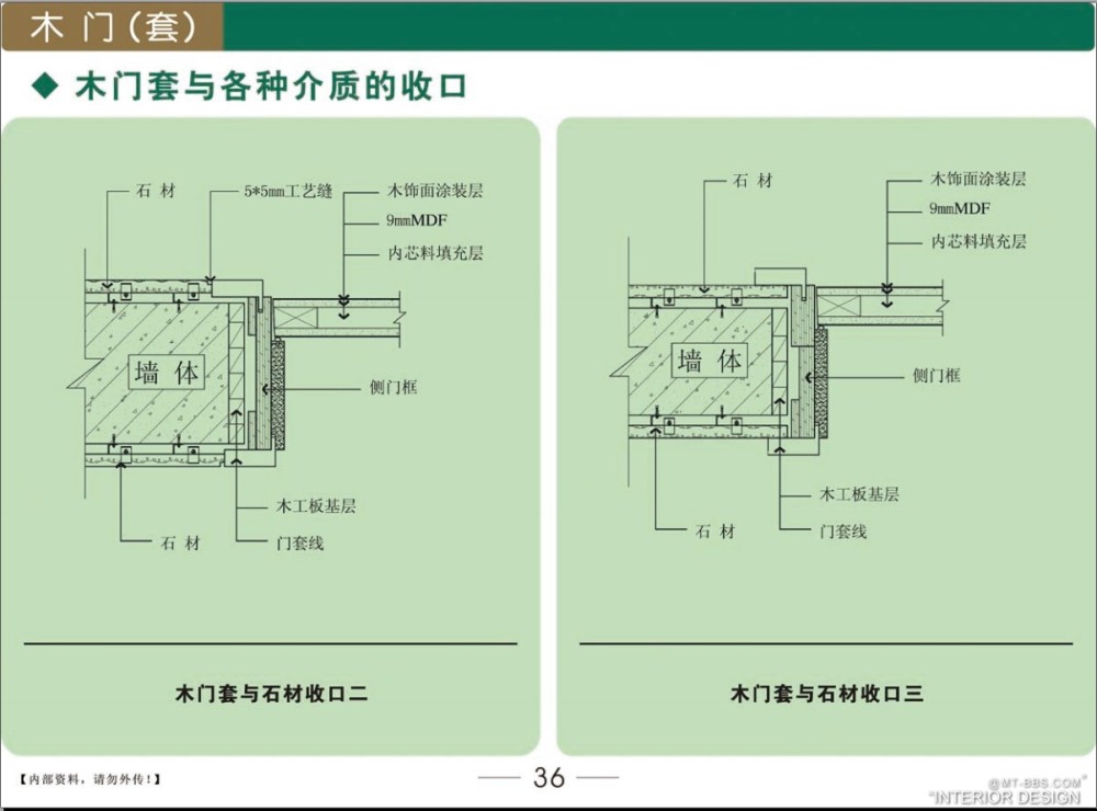 新门内部资料免费大全,数据解释说明规划_采购版48.473