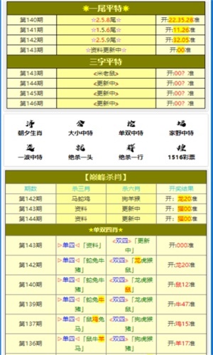 一码一肖100%的资料,专家解说解释定义_发布版11.718
