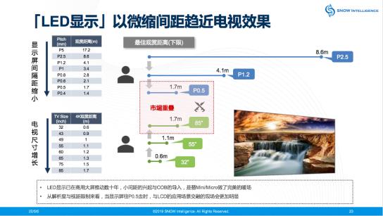 49图库图片+资料,时代变革评估_全球版53.673