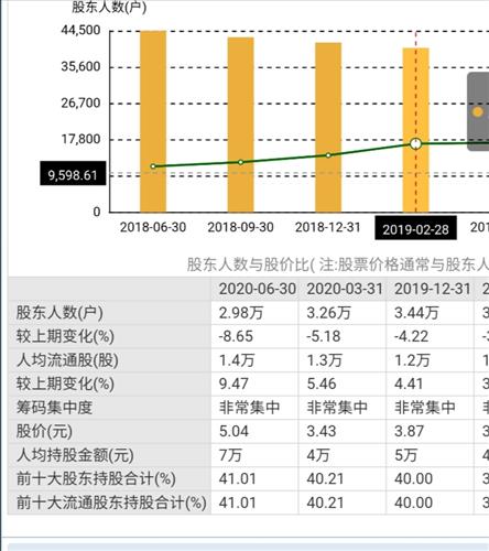 4949澳门今晚开奖结果,专业数据点明方法_环境版39.885