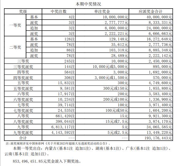 澳门一码一码100准确,專家解析意見_投入版78.301