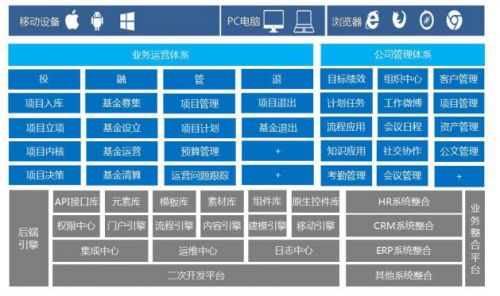 新澳精准资料免费提供265期,搜集决策资料_方案版47.110