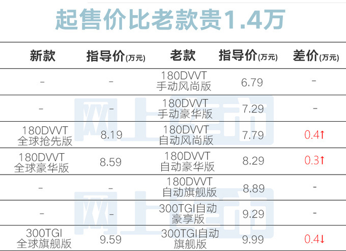 7777788888精准新传真112,快速处理计划_习惯版7.488