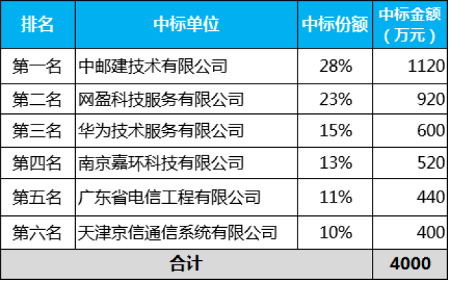 新奥开奖结果今天开奖,化学工程和工业化学_1440p78.454