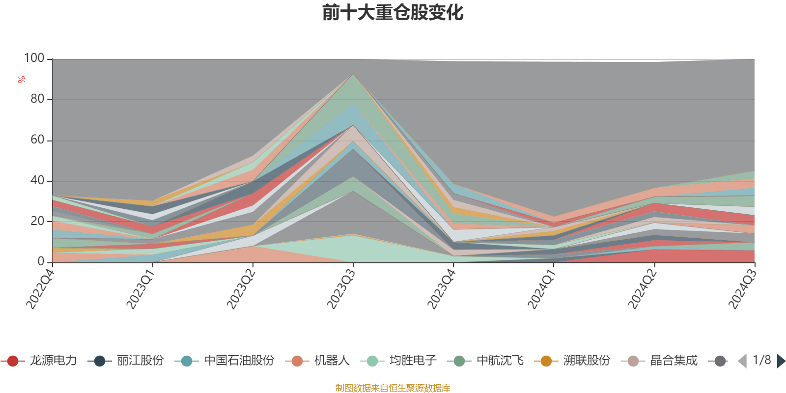 2024年资料大全免费,数据管理策略_妹妹版30.914