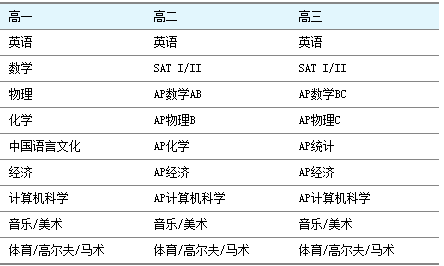 新澳天天彩正版免费资料观看,现况评判解释说法_方案版92.415