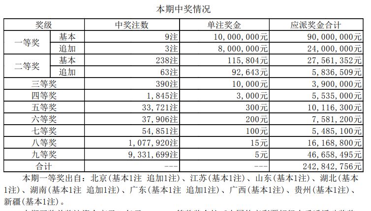 技术咨询 第45页