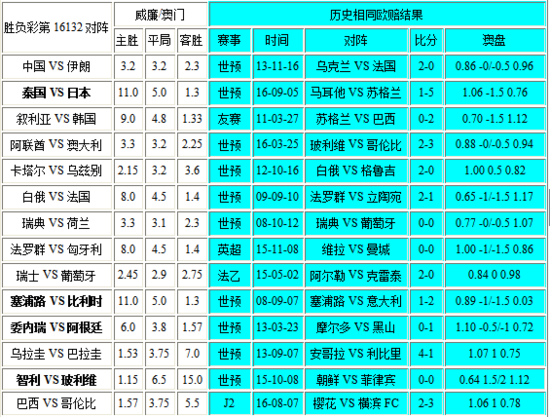 教育知识 第47页